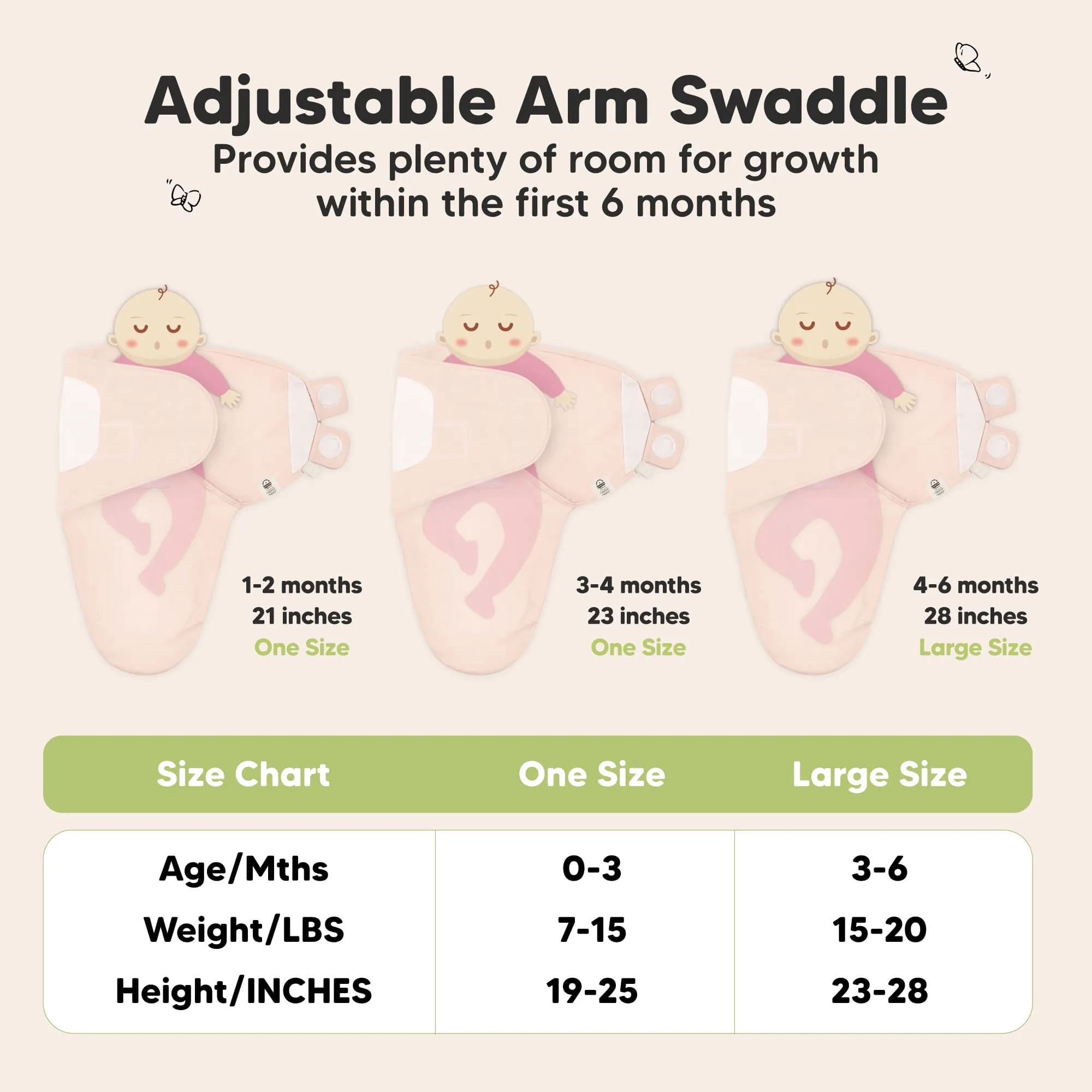 3-Pack Soothe Swaddle Wraps (Bumble Bear)