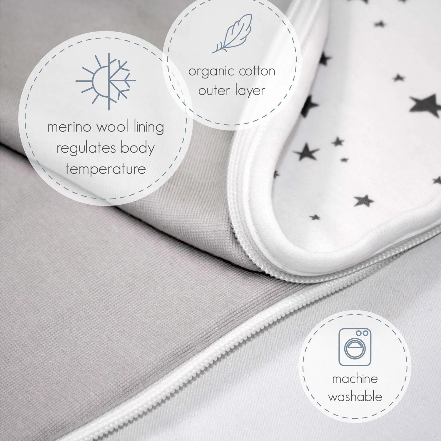 4 Season® Ultimate Baby Sleep Bag, Merino Wool & Organic Cotton, 2 Months - 2 Years, Hot Air Balloon