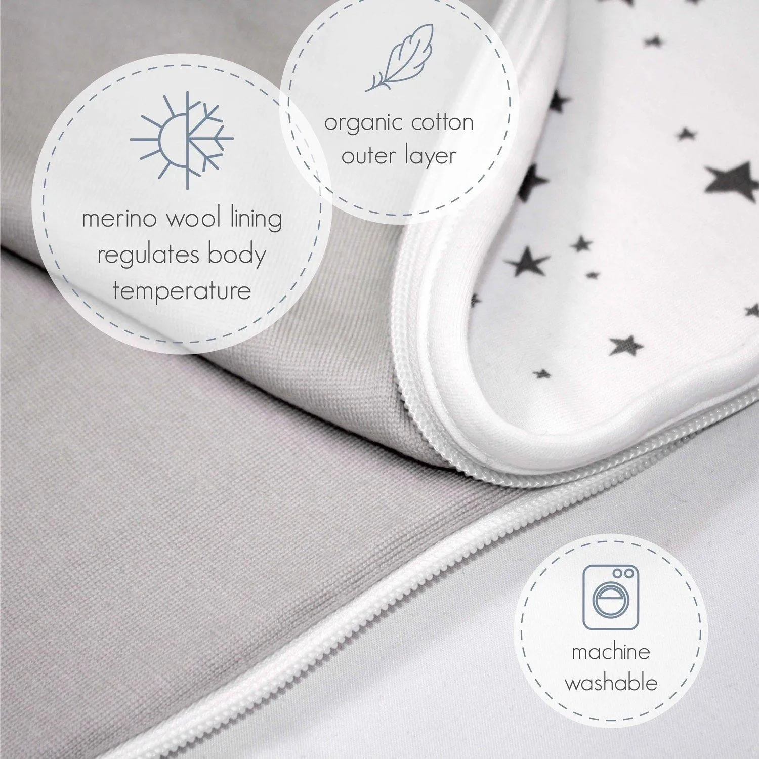 4 Season Ultimate Baby Sleep Bag - Merino Wool / Organic Cotton - 2M-2Y - FINAL SALE