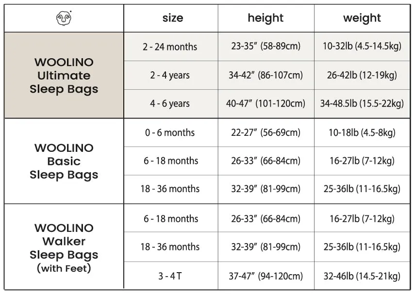 4 Season® Ultimate Toddler Sleep Bag, Merino Wool & Organic Cotton, 2 - 4 Years, Star White