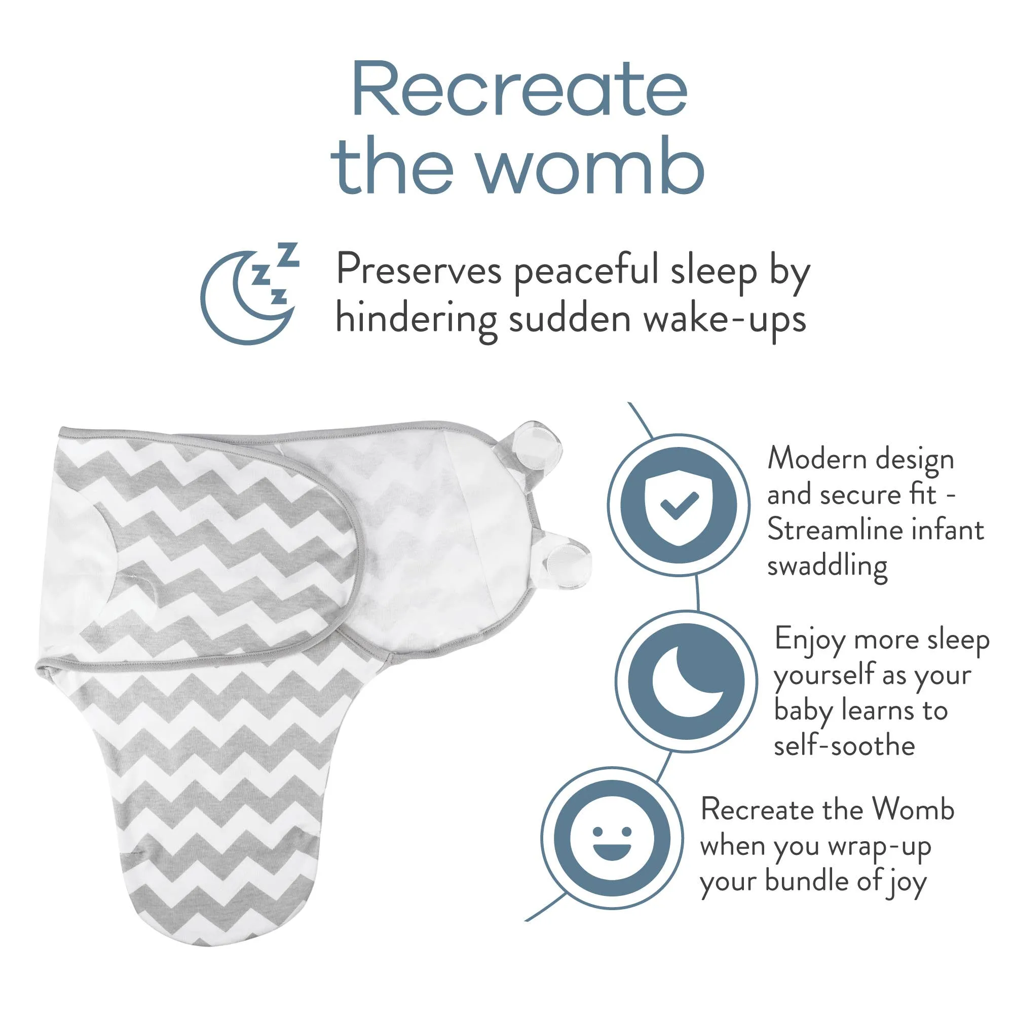 Baby Easy Swaddle Blankets