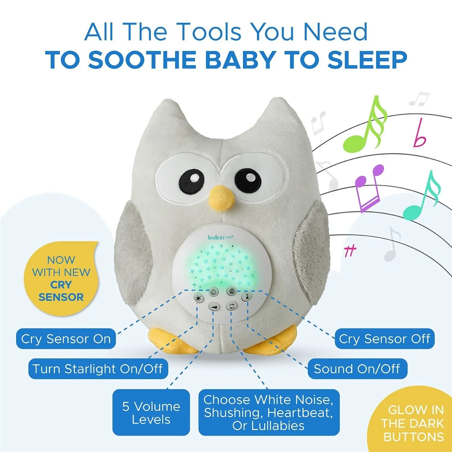 Baby Soother Cry Activated Sensor Toys Owl White Noise Sound Machine, Toddler Sleep Aid Night Light, Unique Baby Girl Gifts & Baby Boy Gifts, Woodland Baby Shower,Portable New Baby Gift Gender Neutral