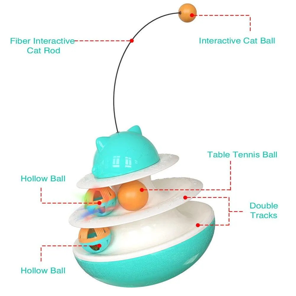 Interactive Pet Tumbler Ball